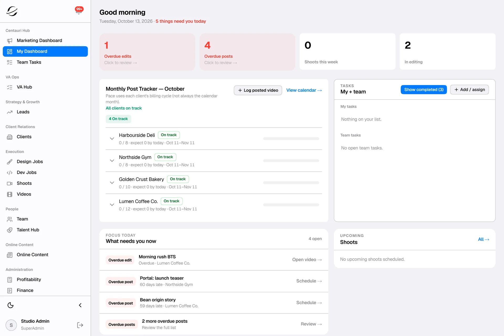 The Centauri CRM dashboard, tracking posts, shoots and tasks across every account.